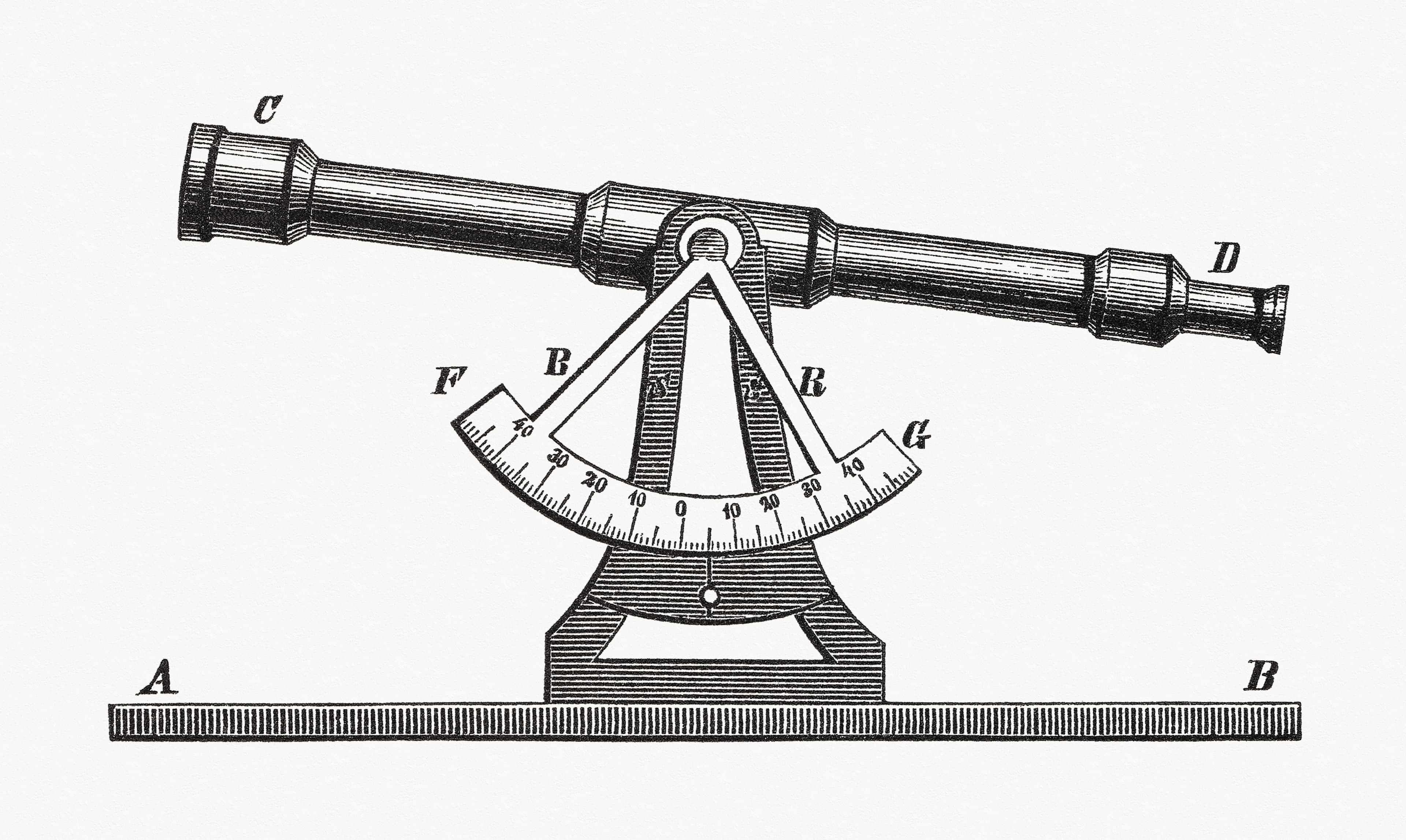 Alidade diagram